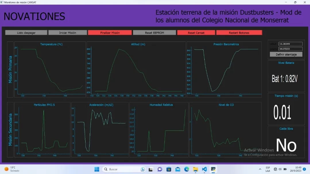 imagen de la estación terrena y sus gráficos